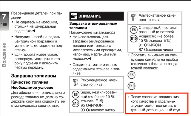 Інструкцыя Інструкцыя